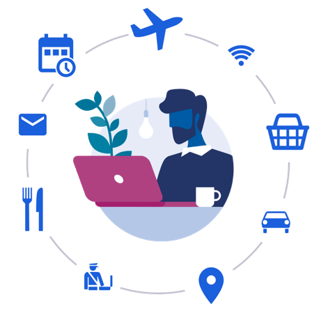 My Schiphol - Digital strategy