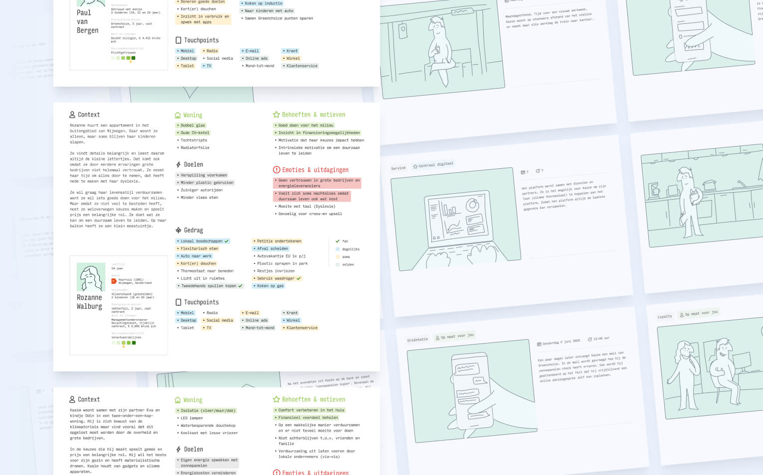 Klantprofielen met context, gedrag, pijnpunten en touchpoints. Op de achtergrond wordt in storyboards het verhaal van het klantprofiel vertelt.